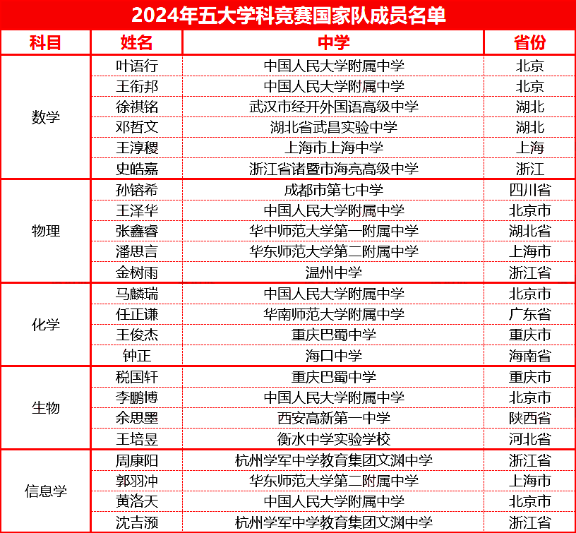 黄大仙论坛心水资料2024,经典解释落实_Prime28.564