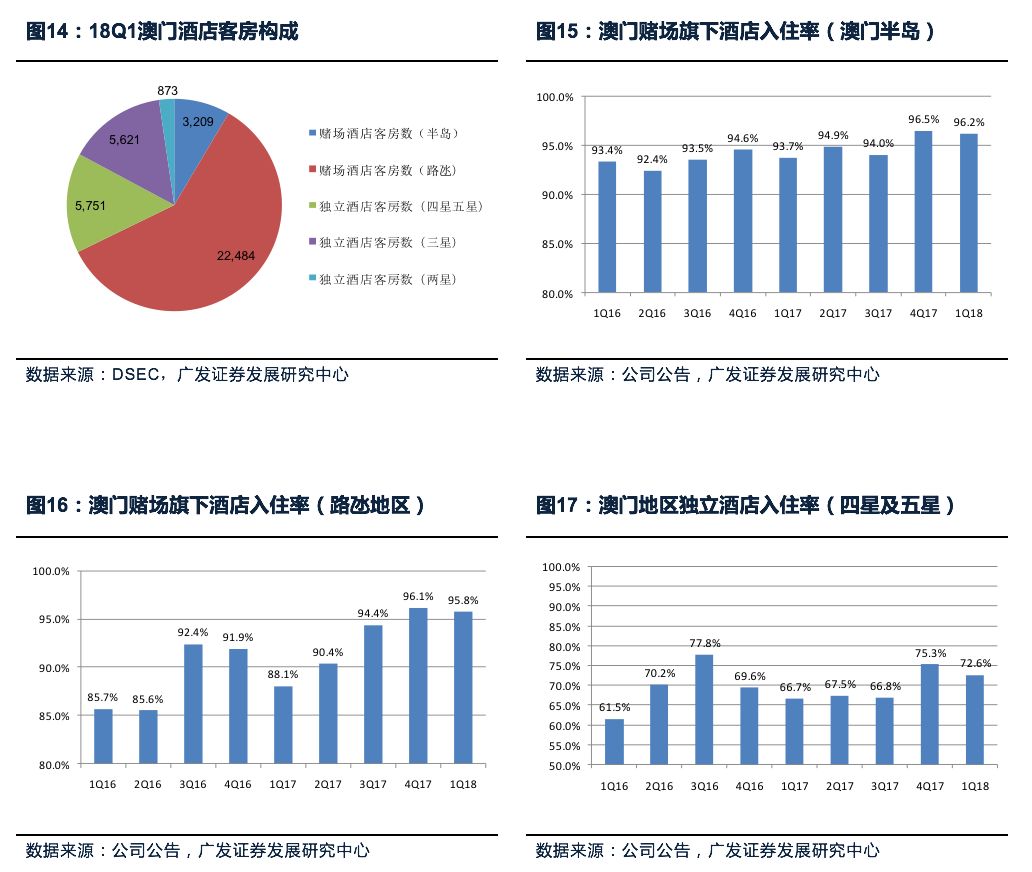 广东八二站资料,持久性执行策略_QHD24.947