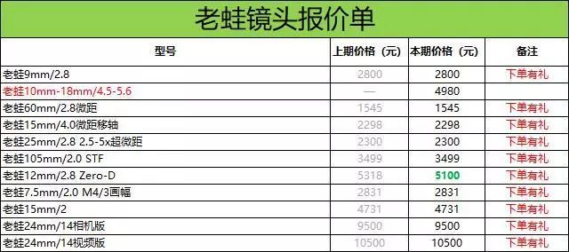 435050cσm查询澳彩资料,稳定评估计划_CT21.408