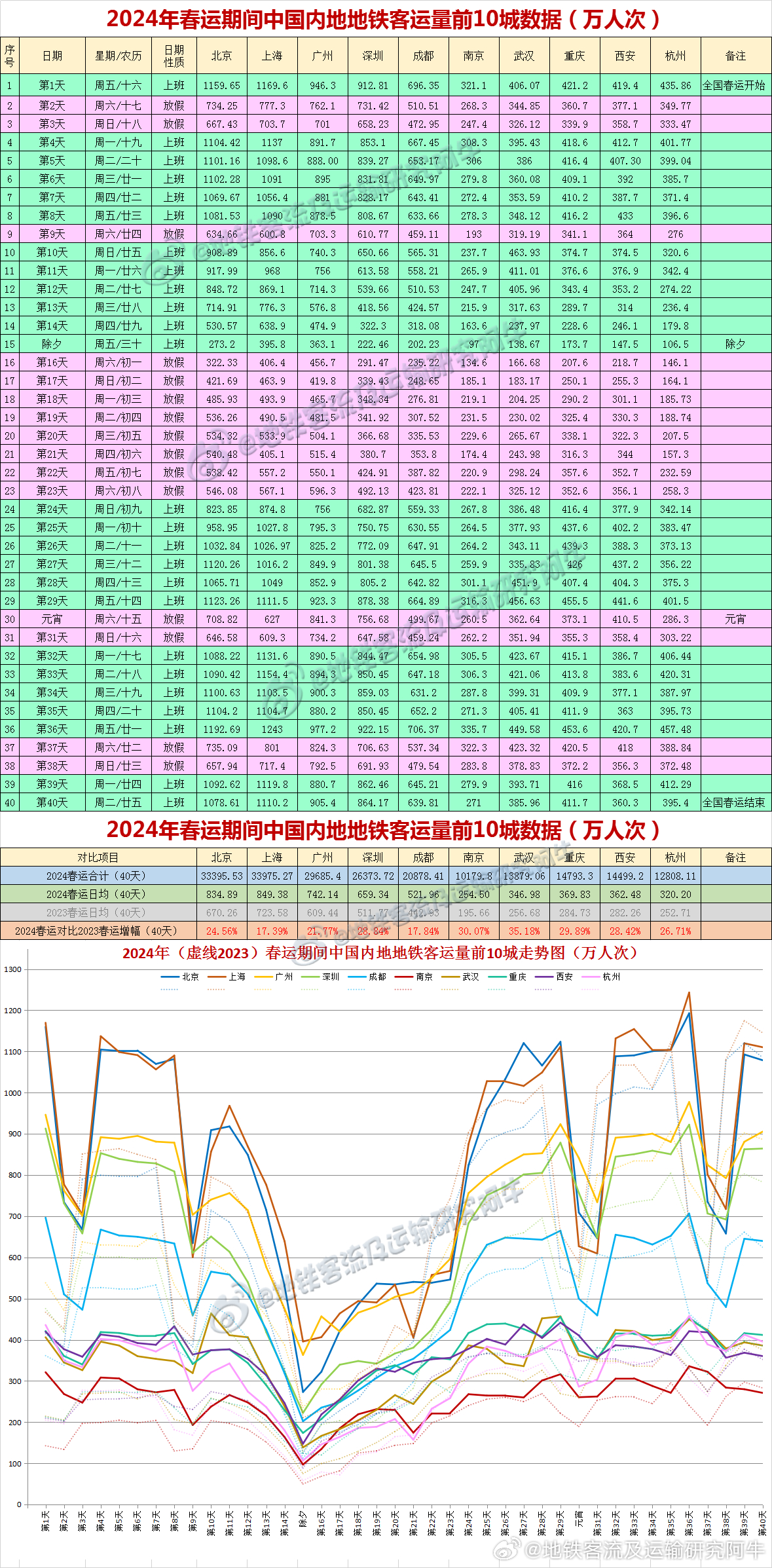 新澳今晚上9点30开奖结果,深入分析定义策略_ChromeOS96.901