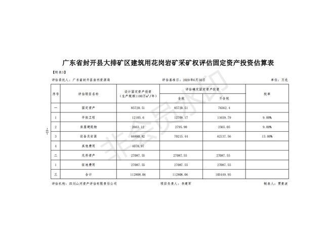 白小姐四肖四码100%准,稳定性计划评估_HDR版56.303