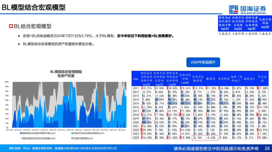 澳门6合开彩,实效性解读策略_DX版40.804