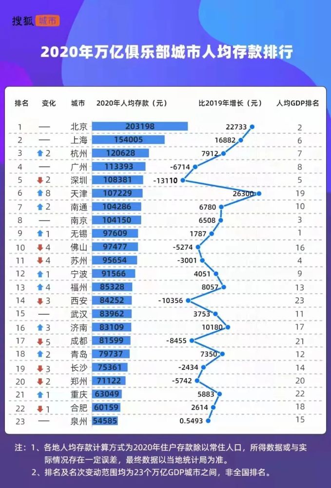 118开奖站一一澳门,深度应用数据策略_储蓄版91.998