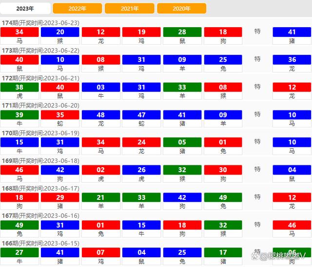 新澳门六开奖结果2024开奖记录,可靠执行计划_精简版10.536