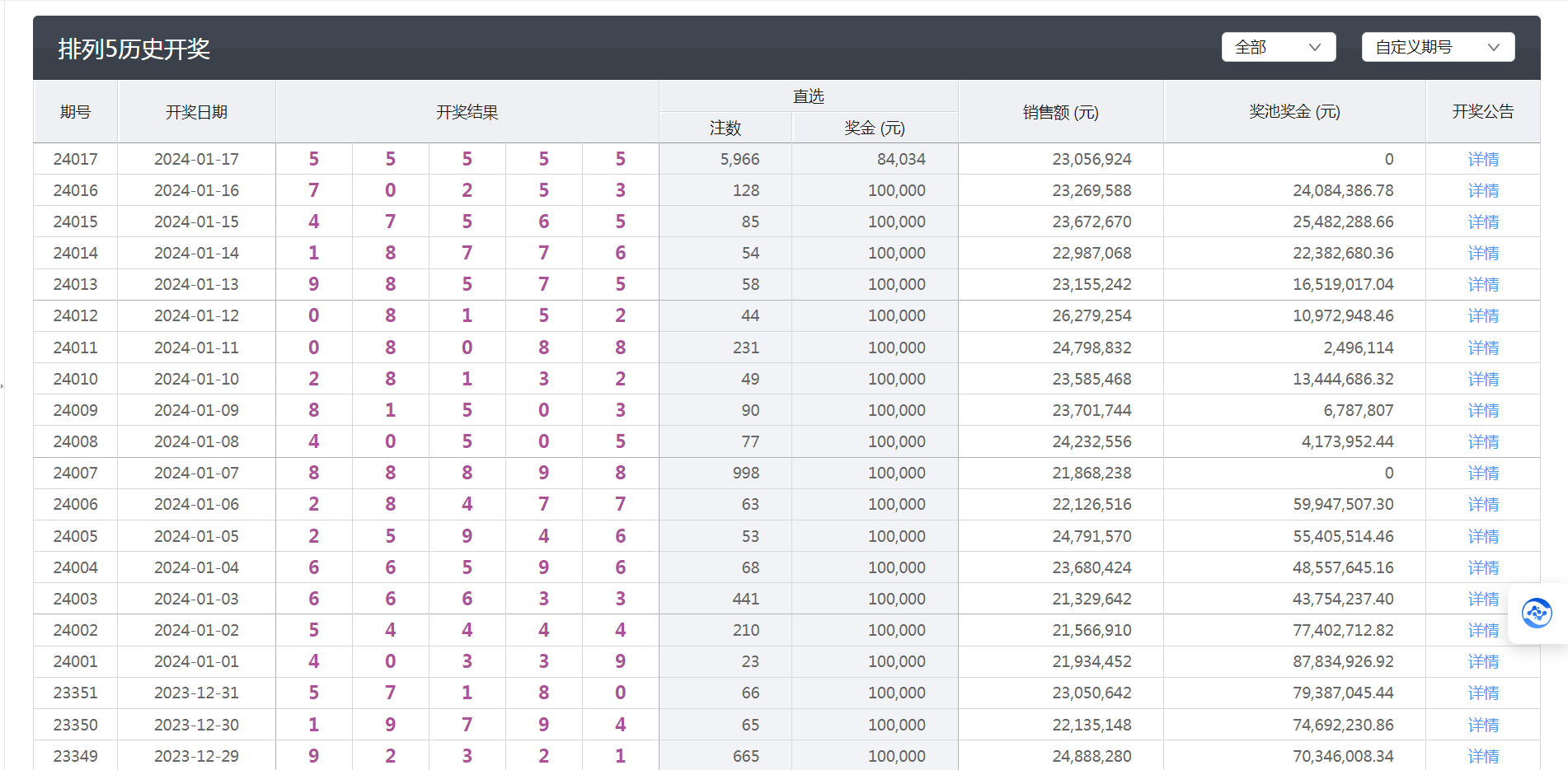 新澳今晚六给彩开奖结果,性质解答解释落实_iPad41.38