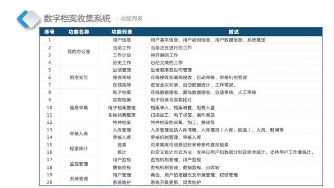 新澳天天开奖资料大全旅游攻略,全面计划解析_薄荷版94.748