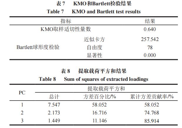 奥门特马特资料,可靠解析评估_薄荷版71.675