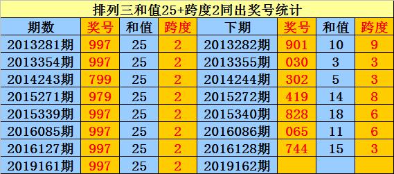 一码包中9点20公开,快速方案执行_冒险版93.997