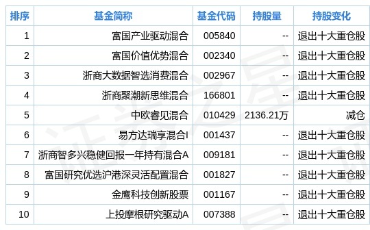 新奥最新资料单双大全,数据资料解释落实_标准版3.66