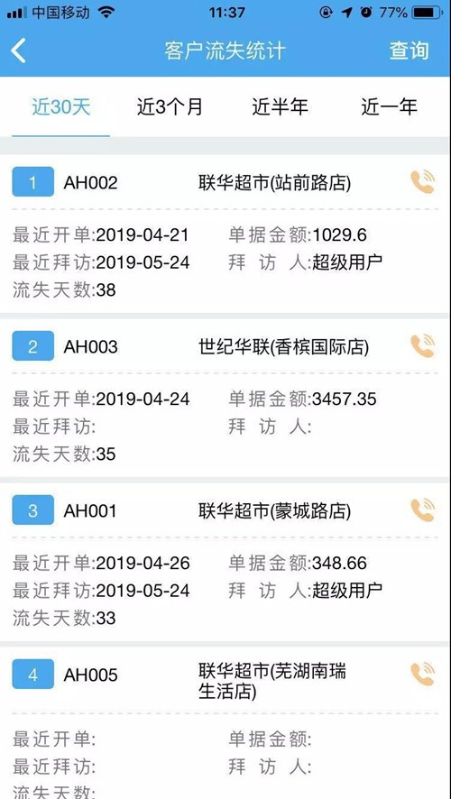 管家婆一码一肖必开,数据资料解释落实_专业版150.205