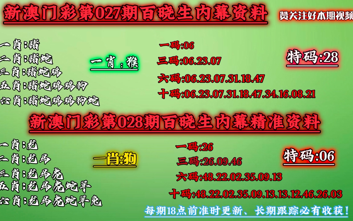 澳门一肖一码精准100王中王,决策资料解释落实_VE版79.172