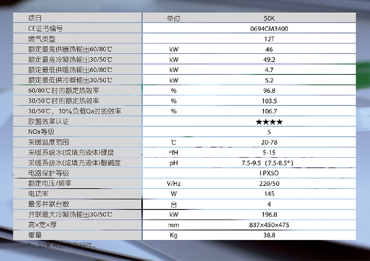 奥门特马特资料,权威方法解析_UHD款10.176