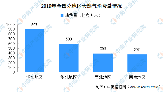 蓬江区数据和政务服务局最新发展规划深度探讨