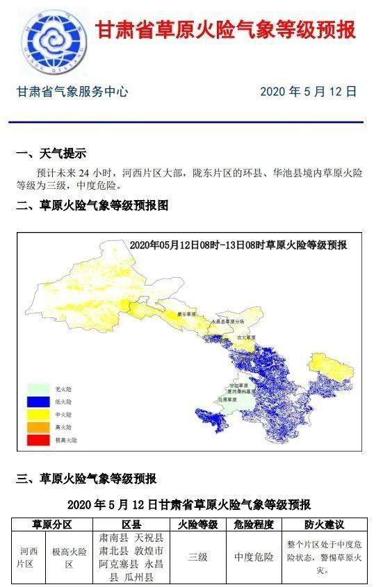 东较场社区最新天气预报