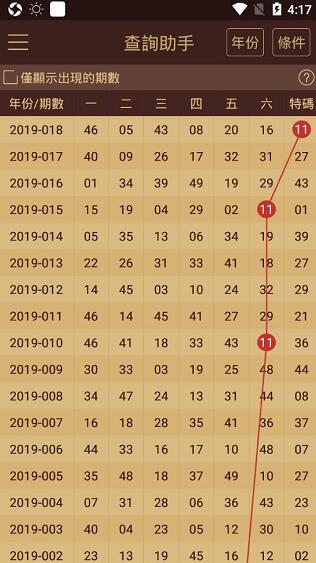 2024澳门天天开好彩大全,可靠性执行策略_X77.855