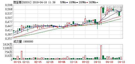 新澳2024年精准正版资料,涵盖了广泛的解释落实方法_至尊版37.504