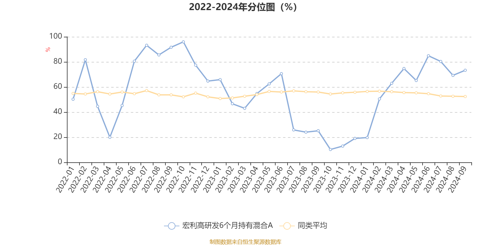 澳门六开奖结果2024开奖记录今晚直播,持续计划实施_豪华款63.674