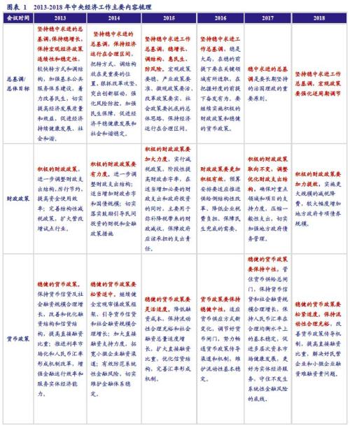 2024澳门六今晚开奖结果出来,机构预测解释落实方法_专业版150.205