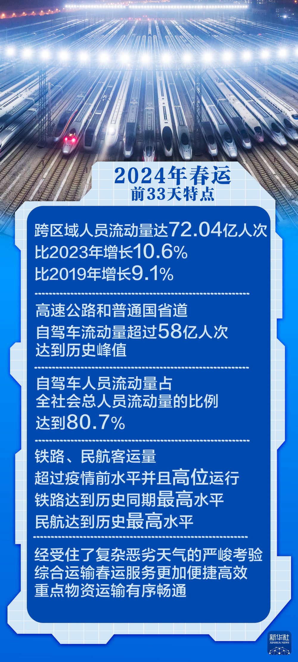 2024年12月18日 第73页