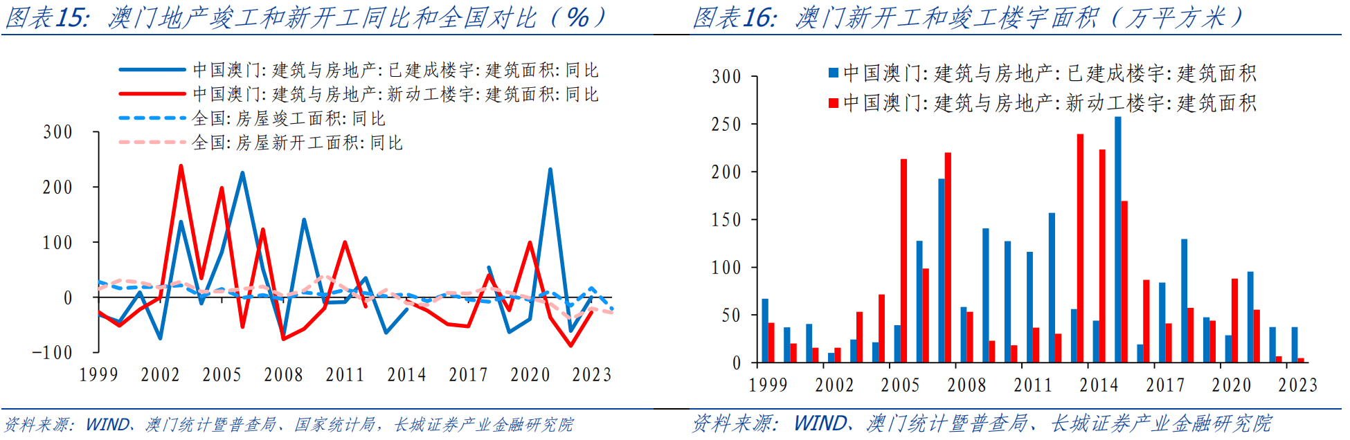 澳门马会传真-澳门,数据分析驱动解析_钻石版99.323