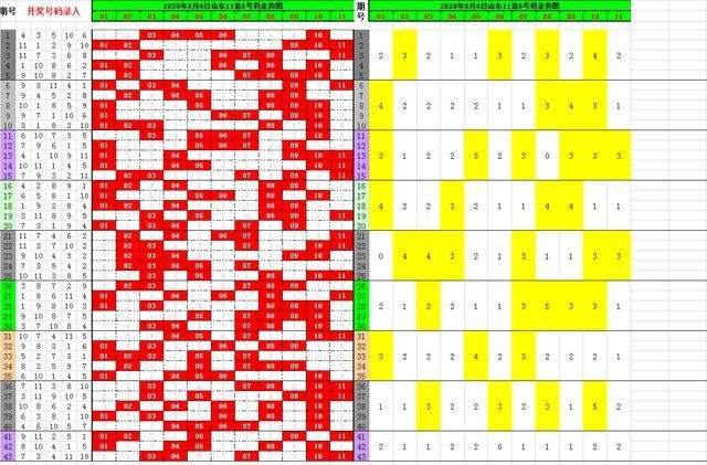 新澳门开奖结果+开奖记录表查询,实践研究解析说明_专业版86.502