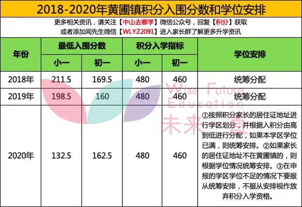 澳门六开奖号码2024年开奖记录,全面数据策略解析_交互版75.918