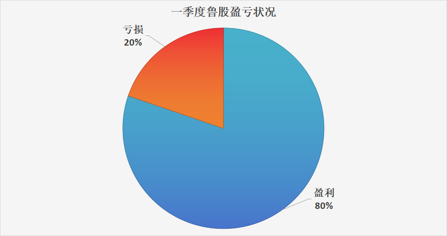 新澳精准资料免费提供265期,数据分析引导决策_复刻款37.226