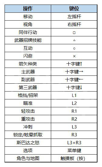 2024新澳开奖结果+开奖记录,实效性解析解读策略_Chromebook13.856