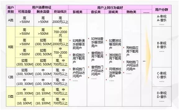 旧澳门开奖结果+开奖记录,精细化执行设计_限量版38.224