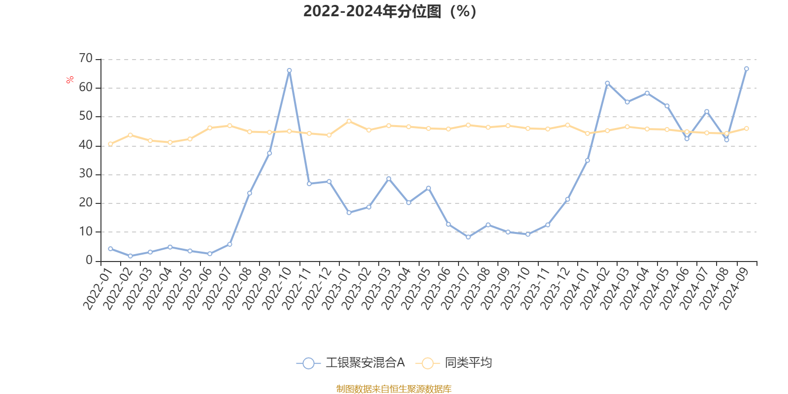 新奥2024年免费资料大全,具体操作步骤指导_Ultra17.287