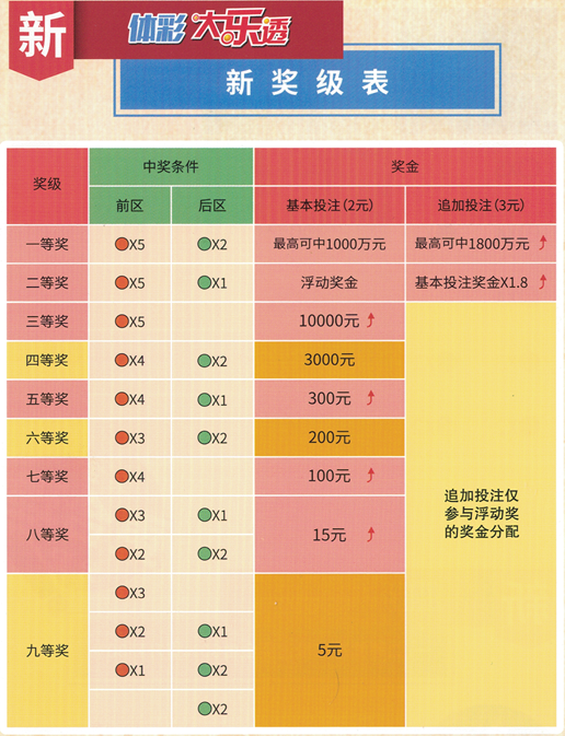 2024澳门天天开好彩最新版本,快速解答执行方案_顶级版74.174