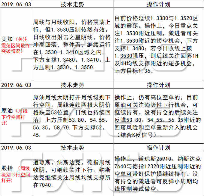 新澳天天开奖资料大全最新54期,实效性策略解析_微型版41.247