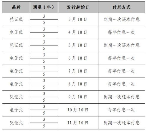 澳门开奖结果开奖记录表62期,深入数据执行计划_储蓄版34.936