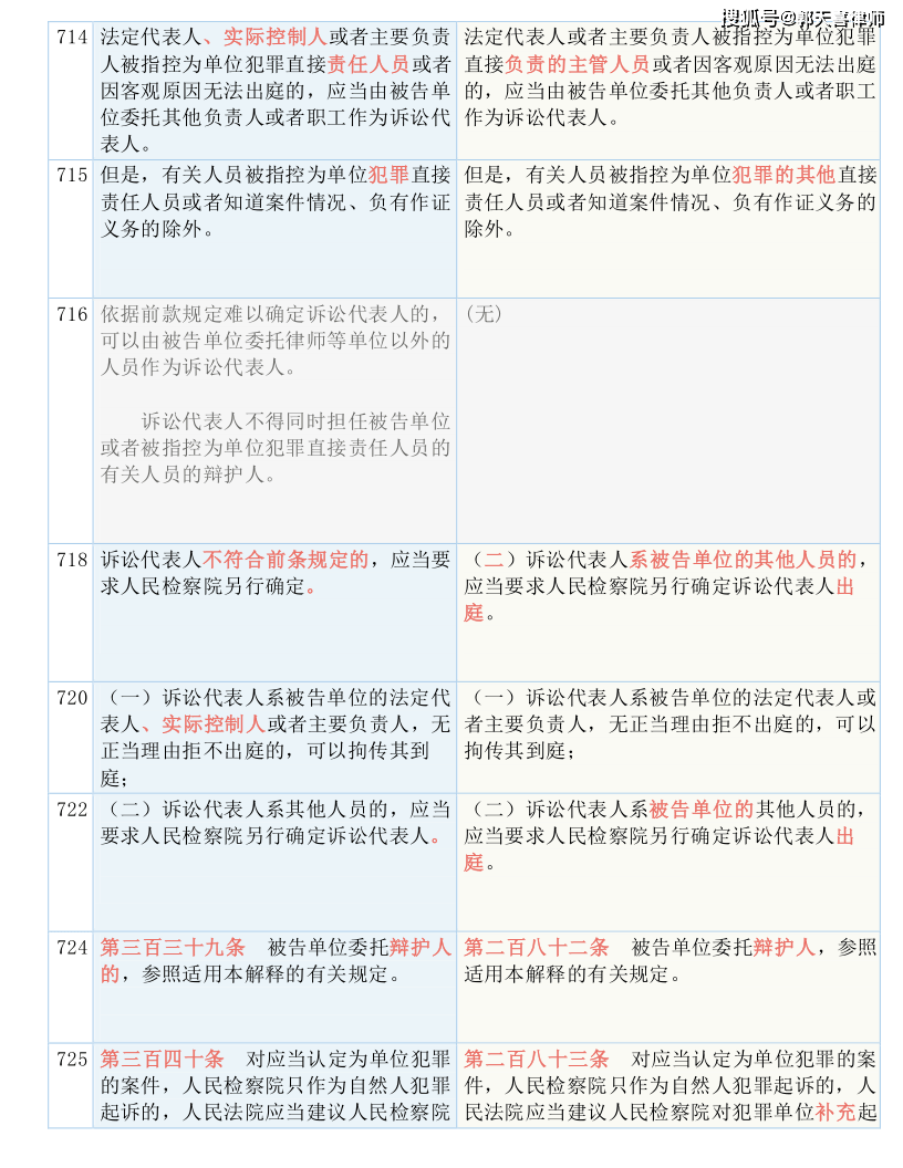 白小姐四肖四码100%准,准确资料解释落实_ios31.129