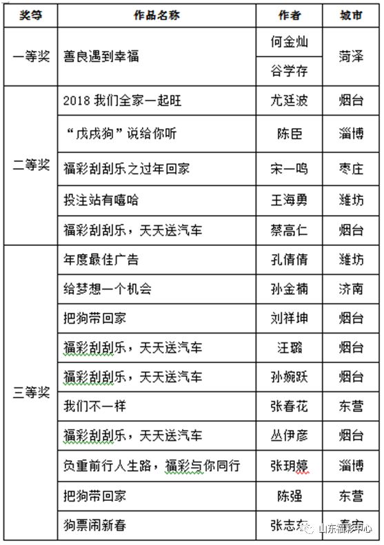 新奥天天彩免费资料最新版本更新内容,综合性计划评估_进阶版6.662