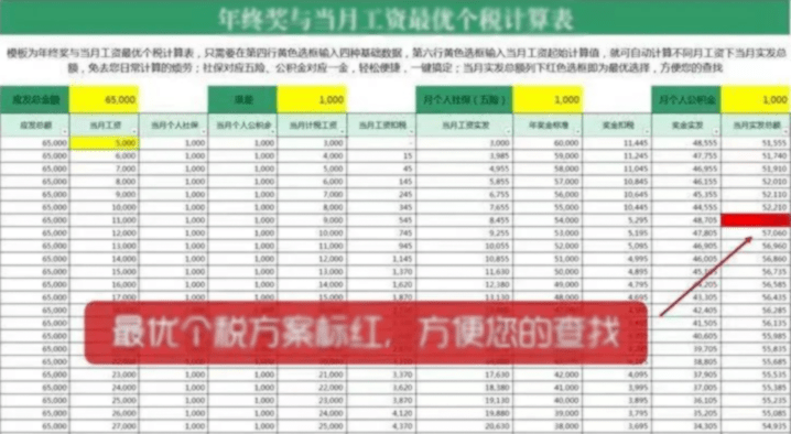 管家婆2024正版资料图95期,全面理解计划_娱乐版66.904