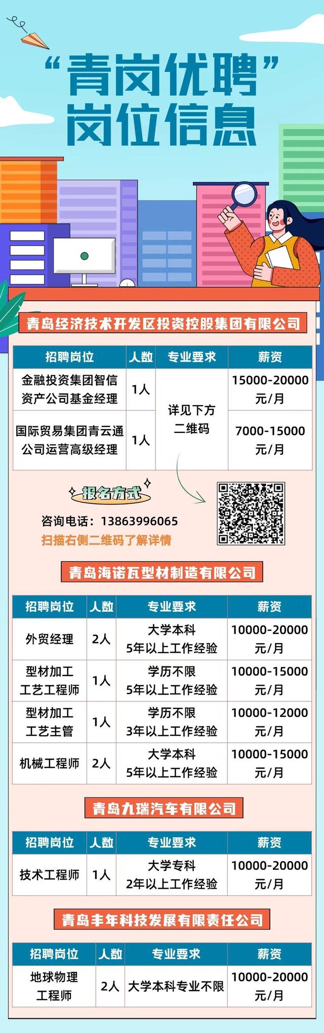 怀柔区数据和政务服务局最新招聘信息解读与应聘指南