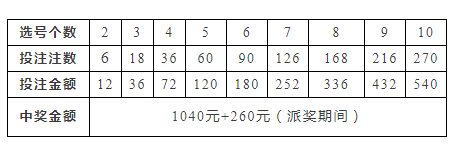 澳门王中王100的准资料,定性解答解释定义_开发版77.999