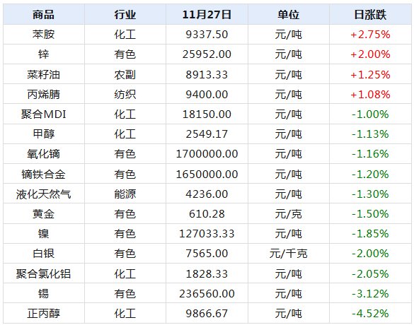 2024新澳天天资料免费大全,数据整合执行计划_C版89.389