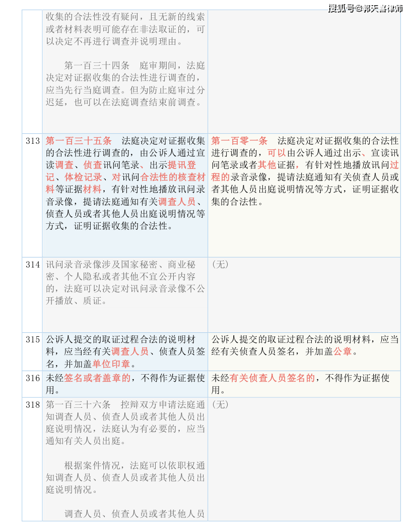 新奥门开将记录新纪录,广泛的解释落实方法分析_专业版150.205