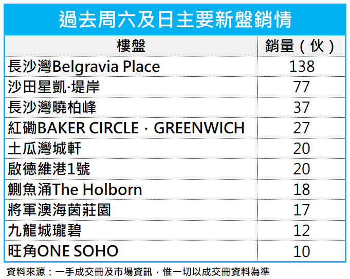 香港记录4777777的开奖结果,专业执行方案_界面版60.91