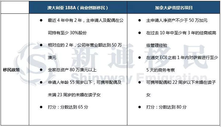 新澳天天免费资料单双大小,最佳选择解析说明_MP28.507