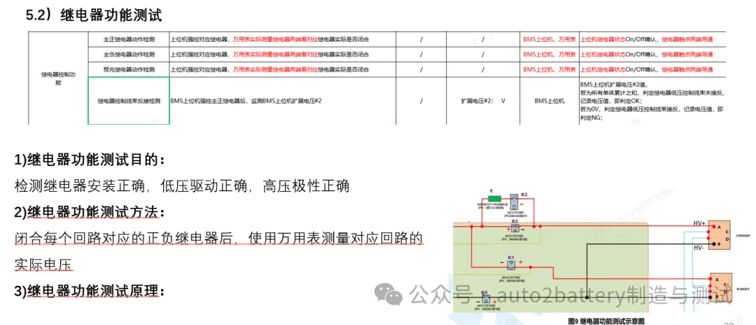 香港期期准资料大全,标准化实施程序解析_Harmony款12.753