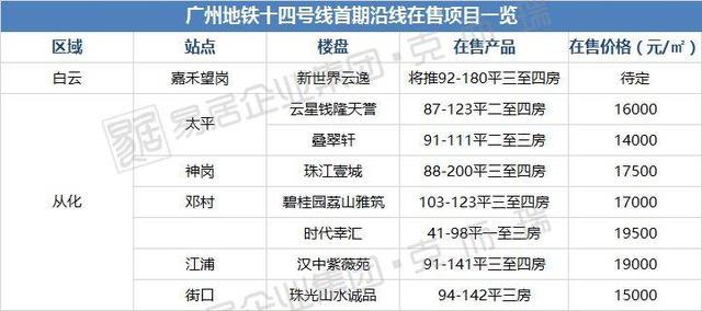 澳门六开奖号码2024年开奖记录,调整方案执行细节_ios3.283