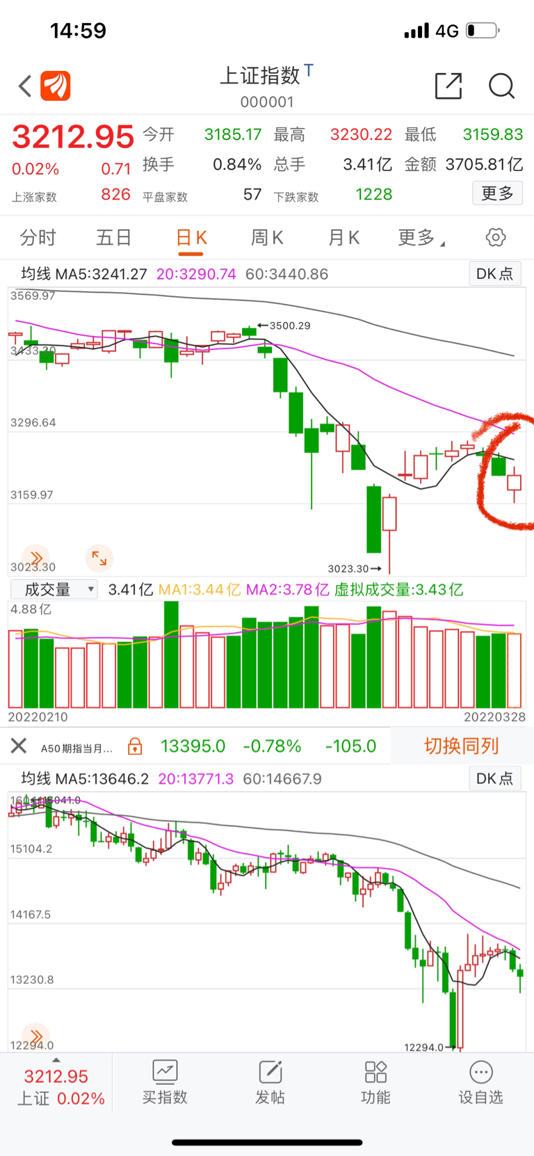 新澳门今晚开特马结果查询,市场趋势方案实施_ios4.284