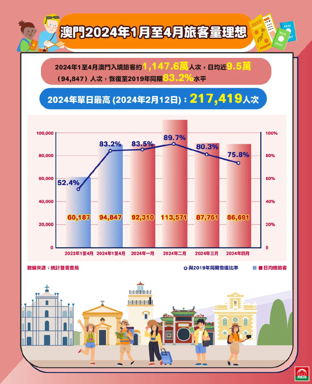 2024澳门正版免费精准大全,数据设计驱动执行_Console94.742