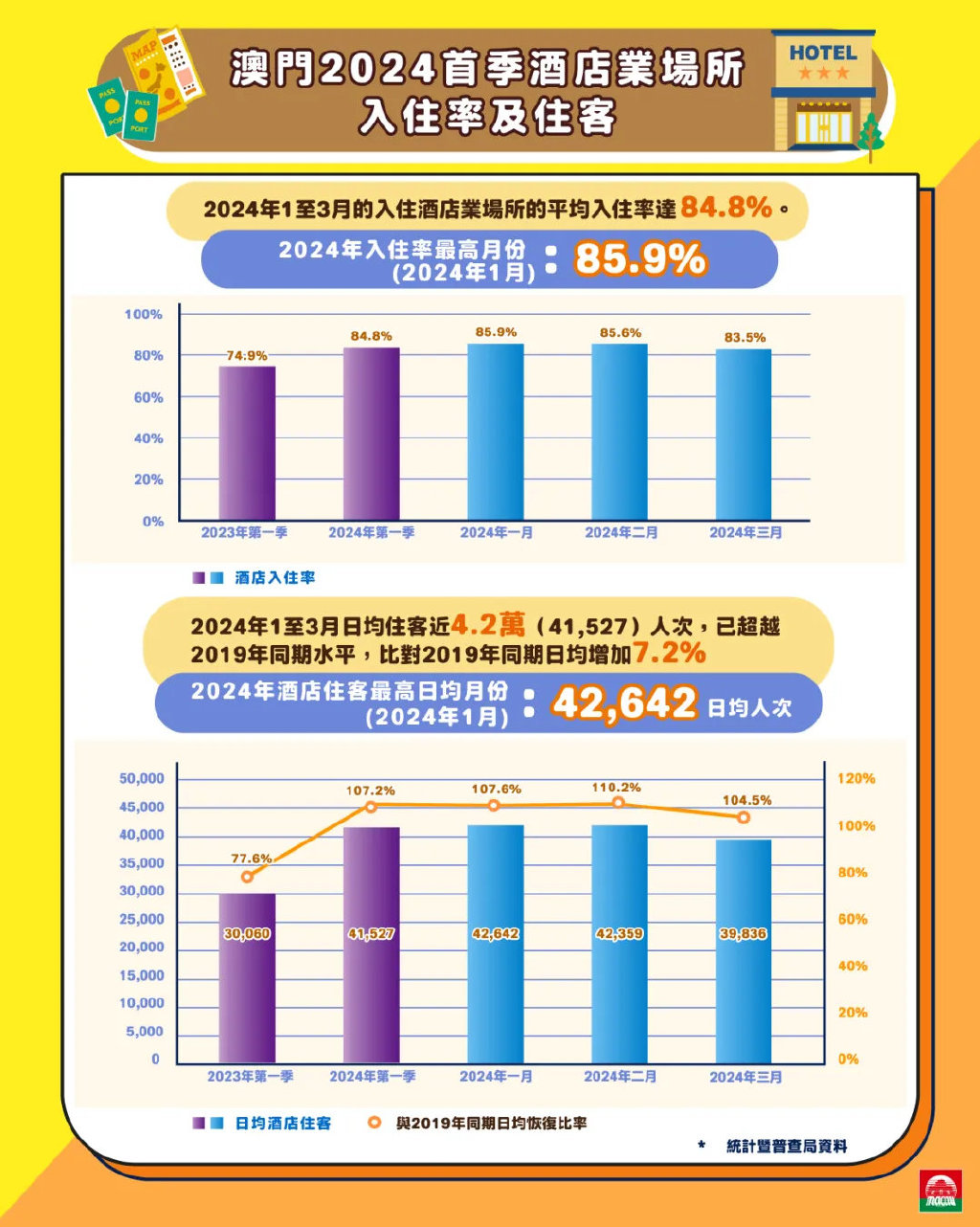 最精准澳门内部资料,多元化策略执行_复古版93.587