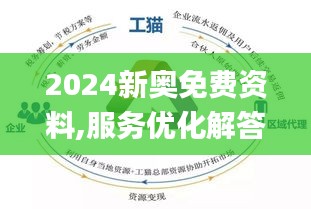 新奥精准资料免费大全,完善的执行机制解析_AR39.108