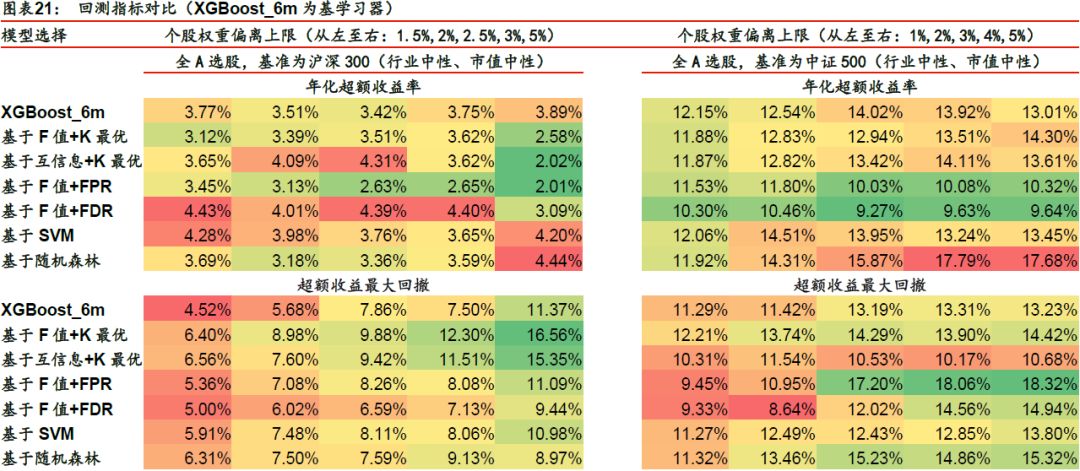 澳门特马今期开奖结果2024年记录,战略性方案优化_薄荷版13.993