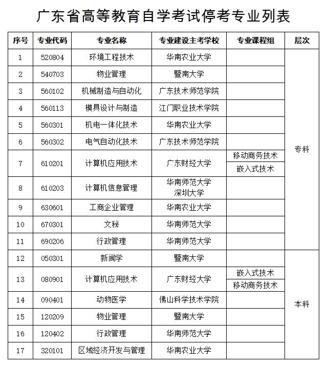 2024年資料免費大全優勢的亮点和提升,实践性计划推进_W21.906